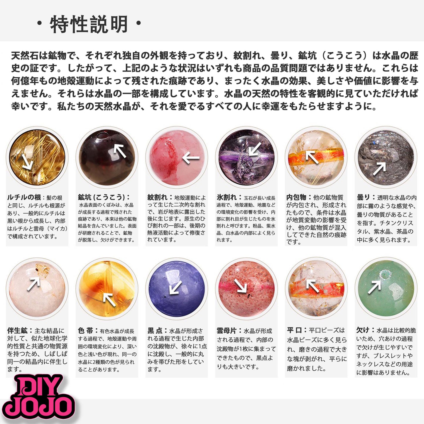 【C1724】財宝の石(グリーンファントム)- DIY JOJO厳選高品質天然クリスタル(10mm)